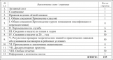ЛЕТНАЯ КНИЖКА БОРТПРОВОДНИКА