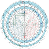 Навигационный расчетчик НРК-2